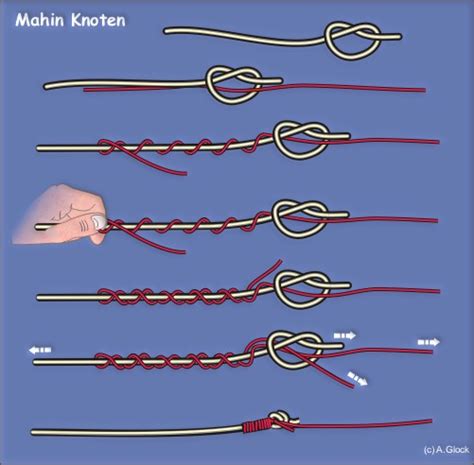 mahin knoten